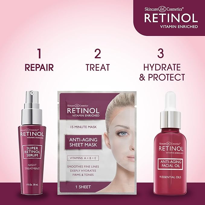 LIVAURA Retinol 6X Super Retinol Serum – Intensive Formula Accelerates Skin Renewal While You Sleep – Targets Fine Lines, Wrinkles, Dark Spots, Pores & Blemishes to Restore Beautiful, Glowing Skin