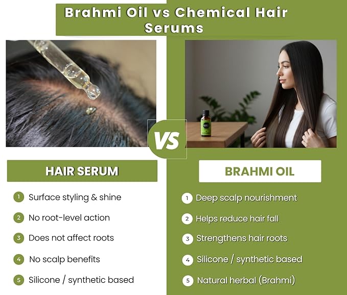 Earth N Pure Brahmi Oil for Hair, Cold Pressed, Natural and Therapeutic Grade with Glass Dropper - 30 ML