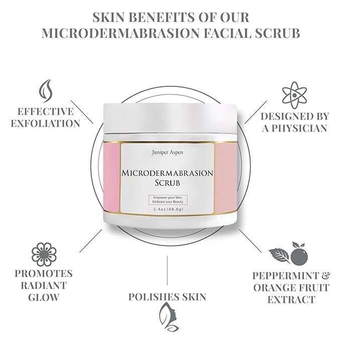 Microdermabrasion Facial Scrub – Exfoliating Face Scrub for Sensitive, Dry & Oily Skin – Deep Pore Cleansing Face Exfoliator for Smooth, Radiant Skin