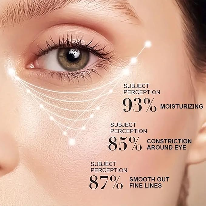 Caffeine Eye Cream Stick, Caffeine Eye Cream for Dark Circles Puffiness Wrinkles Hydrating Under Eye Stick Reduce Fine Lines Firming & Repair Skin 0.176oz/5g