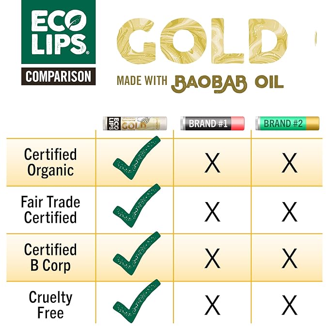 Eco Lips GOLD Organic Lip Balm with Baobab Oil – 6-Pack | USDA Organic, Moisturizing Lip Care for Dry, Chapped Lips | 100% Plastic-Free Packaging | Made in USA