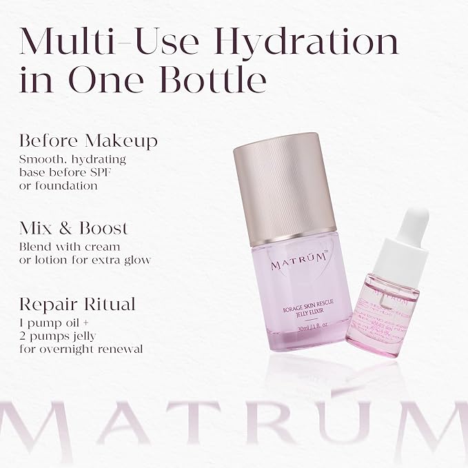 Organic Barrier Repair Face Serum – Brightening, Firming & Hydrating Serum for Dry & Sensitive Skin | Soothes Redness & Dryness | with Niacinamide, Vitamin E & Camelina Seed Oil