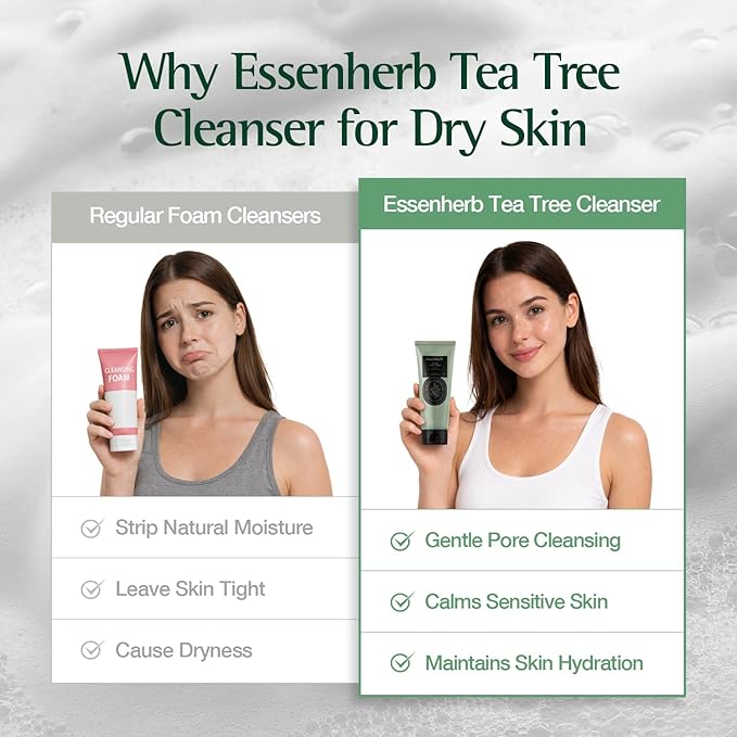 Tea Tree Foam Cleanser – Gentle Daily Face Wash for Acne-Prone & Sensitive Skin, Helps Soothe Redness and Hydrate, Formulated with Tea Tree and Cica, Korean Skin Care (5.07 fl oz)