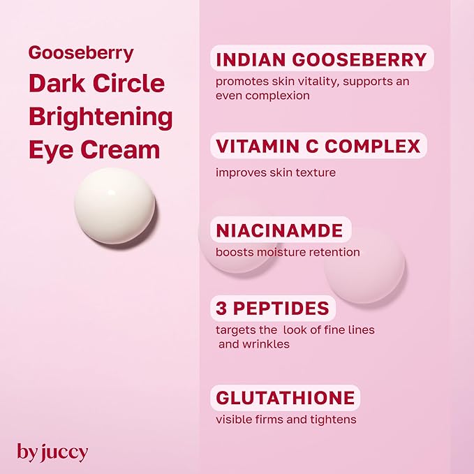 Gooseberry Dark Circle Brightening Eye CreamㅣFor Puffy Eye Bags, Wrinkles, Fine Lines | Vitamin C, Glutathione, PeptidesㅣAnti-aging Korean Skin Care | Korean Eye Cream | By Juicy | 1.01 Fl.oz