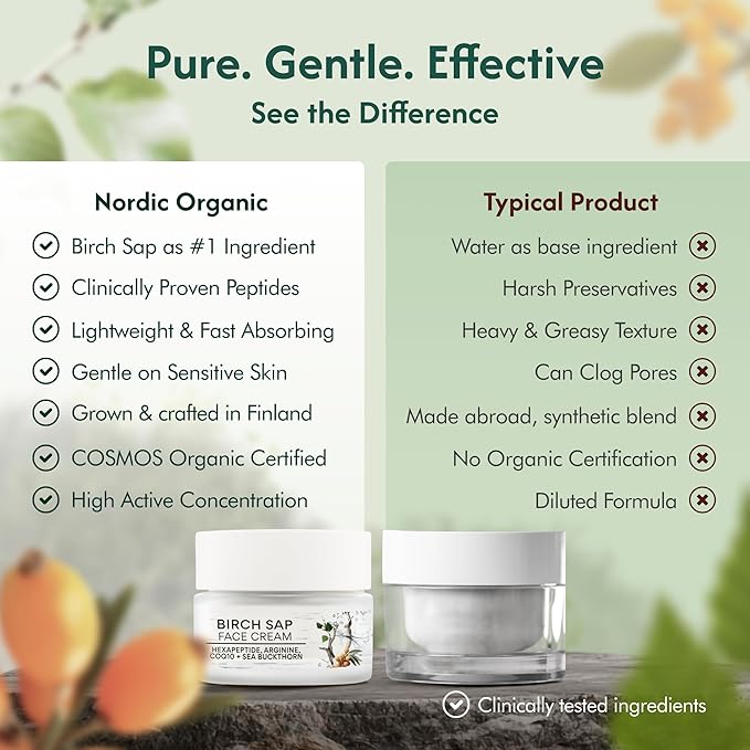 Birch Sap Face Cream – Peptides, CoQ10, Arginine and sea buckthorn; fragrance-free; made in Finland - COSMOS Organic Certified sensitive-skin formula 50 ml (1.69 oz)