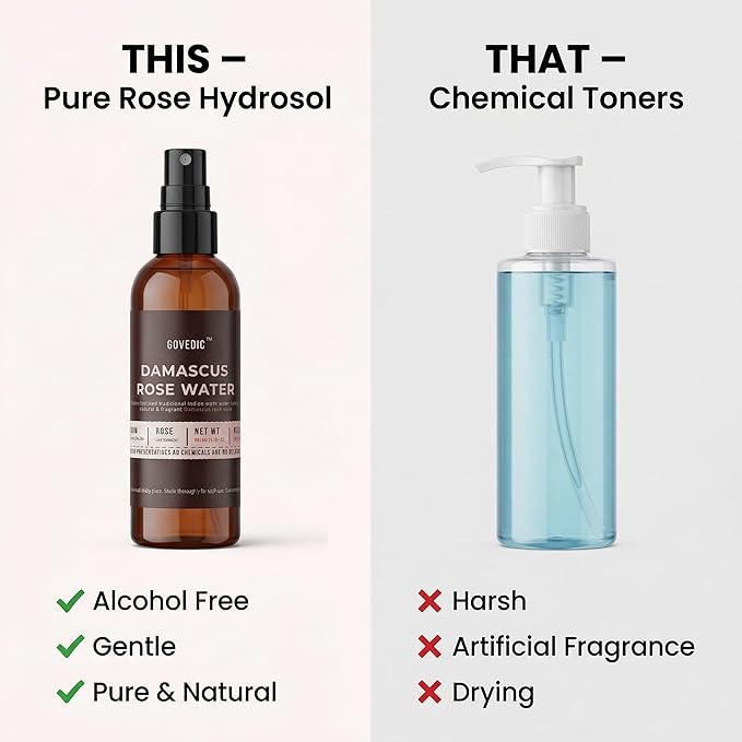 Govedic Rose Water Spray 100ml | Damask Rose Hydrating Face Mist & Toner | Natural Alcohol-Free & No Dyes for All Skin Types | Multi-Use Hydration for Face, Hair & Makeup Setting