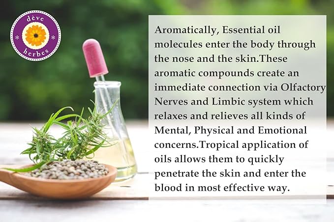 dève herbes Asthma Relief Breathe Easy Suitable for Asthmatic People with High Blood Pressure. Aromatherapy Essential Oil Blend of Cajeput, Holy Basil (Tulsi), Spearmint & Almond Oil 10ml(0.33oz)