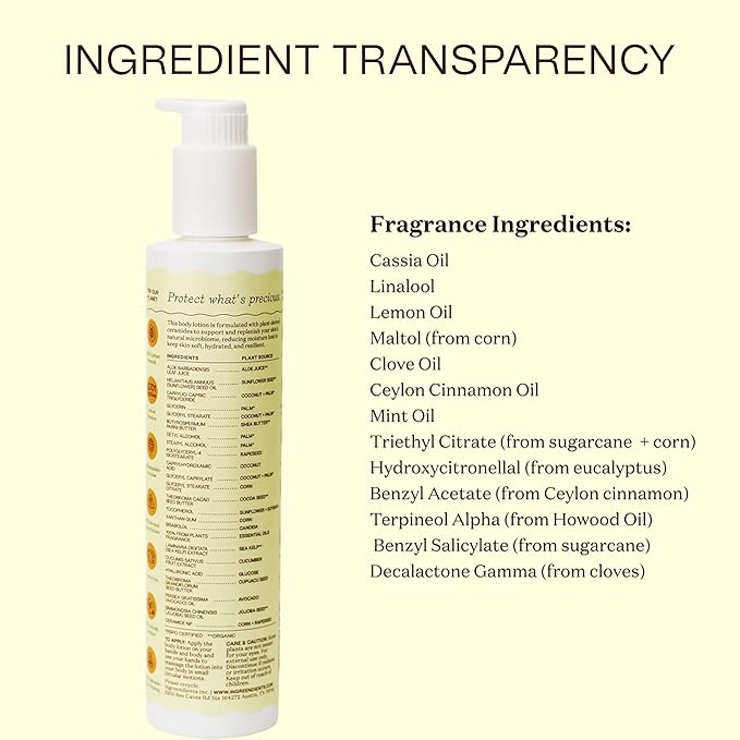 Ingreendients Hand & Body Lotion With Organic Cocoa Butter & Shea Butter - With Ceramides, Moisturizes and Rejuvenates Skin, Natural, Non Toxic, Vegan