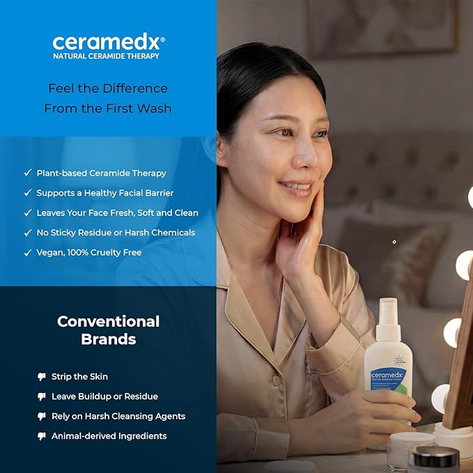 Ceramedx – Soothing Facial Lotion | Natural Ceramide Lotion for Dry, Sensitive Skin | Cruelty Free, Vegan & Fragrance Free | 4 fl oz