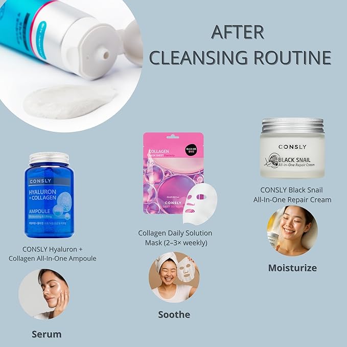 Hyaluronic Acid Cleansing Foam | Korean Foaming Face Wash | Hydrating Daily Cleanser for Dry & Dehydrated Skin | Remover Makeup & Sunscreen | K-Beauty Face Cleanser | 120 ml / 4.06 fl oz.