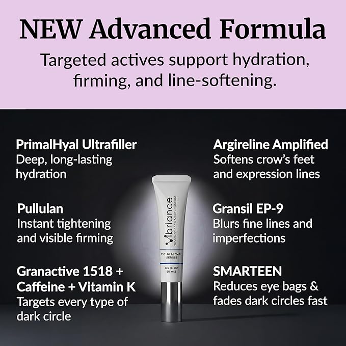 Vibriance Eye Renewal Serum for Mature Skin - Dark Circles, Puffiness & Fine Lines Treatment - 6 Advanced Ingredients with Caffeine & Hyaluronic Acid
