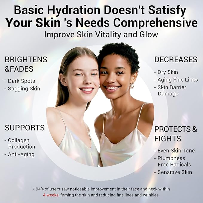 Emergency Repair Oil Suspension Serum | 99% Active skin Repair with Collagen + HA + CICA | Anti-Aging, Water-Balance,Ultra Hydrating, Instant Face Lift Korean 30x (Oil Suspension Serum)