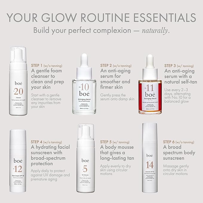 Beaute No. 10 Peptide Face Serum with 5% Argireline Amplified, Hyaluronic Acid & Vitamin B5 – Hydrating, Firming & Fragrance-Free Anti Wrinkle Serum for Sensitive Skin – Pregnancy-Safe – 30 mL