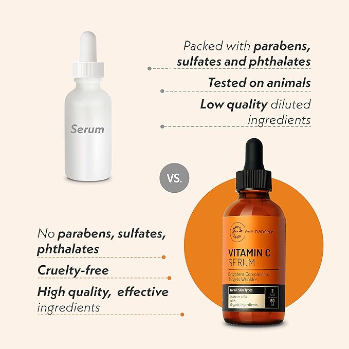 Eve Hansen Vitamin C Facial Serum - 76% Organic Antioxidant Serum for Face with Hyaluronic Acid, Vitamin E, and Aloe Vera - Hydrating and Rejuvenating Skin Care 2 Oz