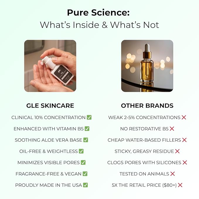 Gle Skin 10% Niacinamide Facial Serum with Vitamin B5 – Advanced Pore Minimizer & Skin Texture Refiner – Brightening Face Serum for Uneven Tone, Oil Control & Hydrating Barrier Support – 1 fl oz