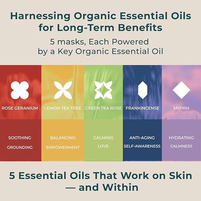 INNA ORGANIC Face Mask Set, Non Toxic Sheet Mask for Sensitive Skin, Anti-Aging & Hydrating, EWG & COSMOS Certified (Pack of 5) | First Pick Discovery Set | Essential oils infused