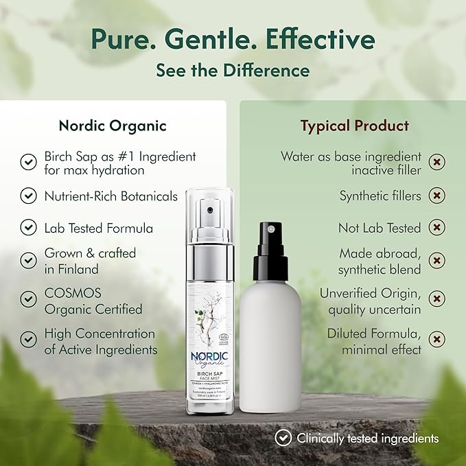 Birch Sap Face Mist – COSMOS Certified Organic Formula with Hyaluronic Acid & Chaga Mushroom, Fragrance Free, Made in Finland 3.38 oz (100 ml), 1 Bottle