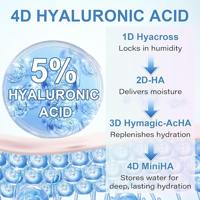 5% Hyaluronic Acid Serum Ultra-Moisturizing Vials,Hyaluronic Acid Facial Serum, Single-Use Hyaluronic Acid Tubes,Intensive Hydration,Enhances Skin Elasticity,Pre-Makeup Moisturizing Care (1 Box of 30)