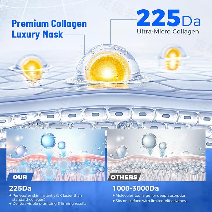 Okela 7 Pack Collagen Hydrogel Face Mask Overnight- Deep Hydrating & Lifting Facial Mask for Firming, Brightening & Moisturizing, Revitalizing Skincare Treatment Gift for Women