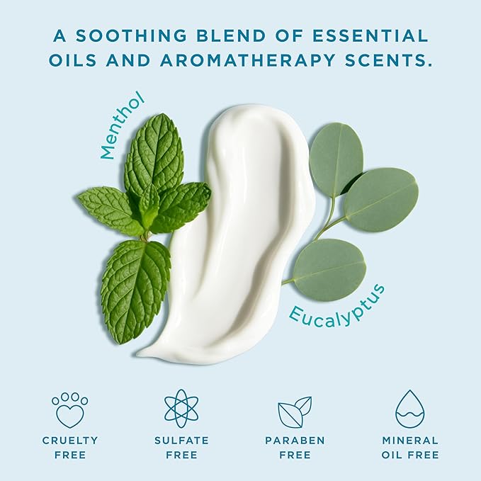 Honestly Margo Aromatherapy Hand & Body Lotion (Menthol Eucalyptus, 6 Oz) – Hydrating Moisturizer with Essential Oils, Clean, Cruelty-Free Body Care, Bath Products, Hand Cream & Body Moisturizer