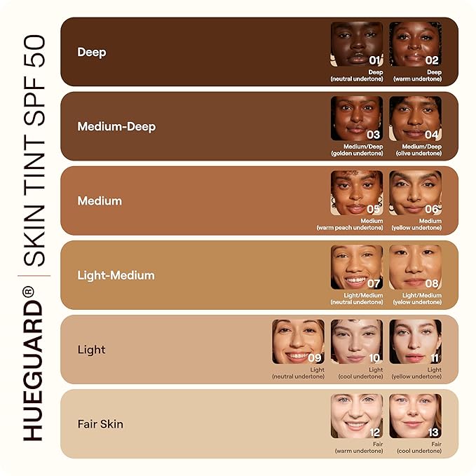 Live Tinted Hueguard Skin Tint SPF 50 - Tinted Mineral Sunscreen with Light-Medium Buildable Coverage With a Hydrating and Radiant Finish - Water and Sweat Resistant, 1.35 fl oz - Shade 09