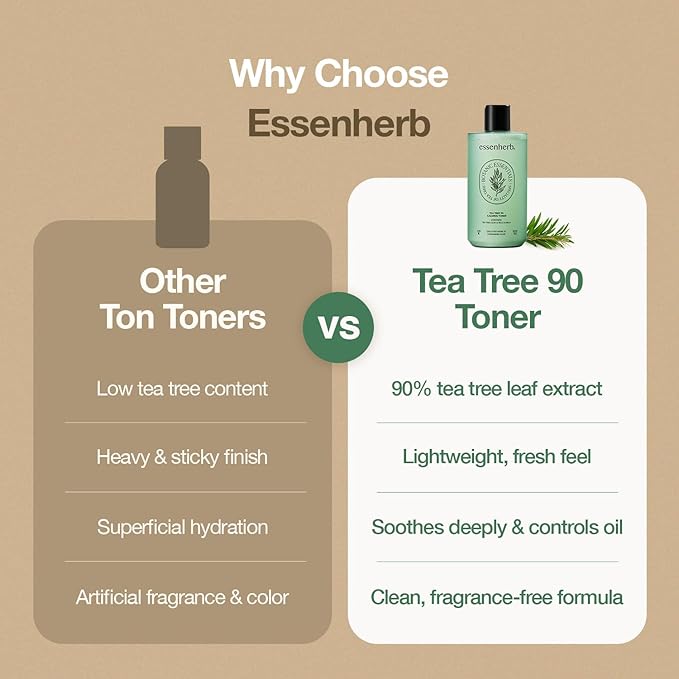 Tea Tree 90 Calming Toner – Daily Face Toner for Oily & Sensitive Skin, Helps Soothe Redness and Control Sebum, Formulated with Tea Tree and Rice Powder, Korean Skin Care (10.82 fl oz)