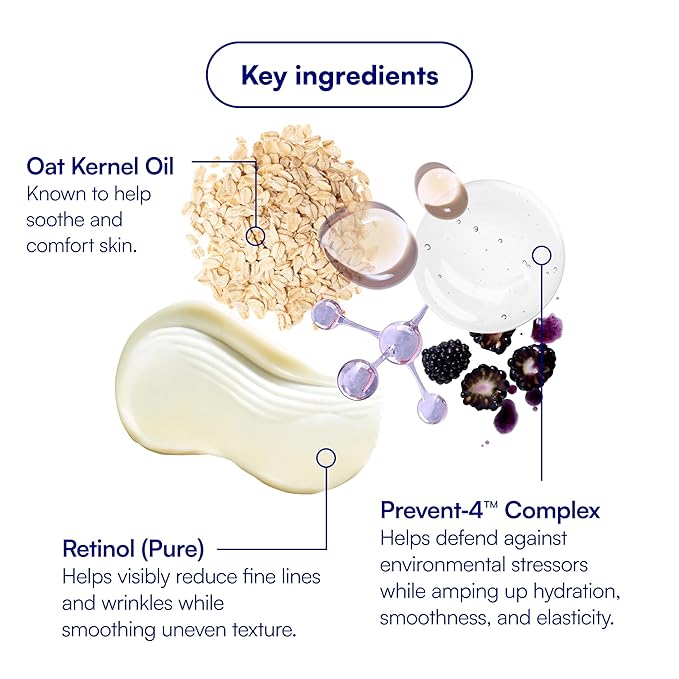 Bliss Youth Got This Retinol Moisturizer | Pure Retinol + PREVENT-4™ Complex for Fine Lines, Texture & Deep Hydration | Clean, Fragrance-Free, Vegan & Cruelty-Free | 50 mL