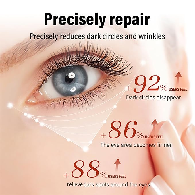 2 Pcs Retinol Repair Eye Cream，Instant Results Eye Cream，Reduces the Appearance of Dark Circles，Stretch Wrinkles at the Corners of the Eyes，Moisturize and Improve Eye Bags，1.05 Oz Each