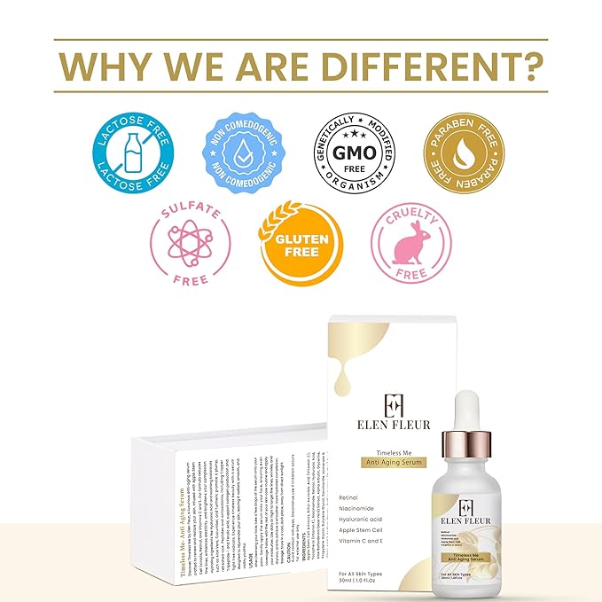 Retinol Collagen Serum – Hydrating & Firming Face Serum with Hyaluronic Acid, Niacinamide, Vitamin C & E – Promotes Smooth, Radiant & Elastic Skin – 30ml