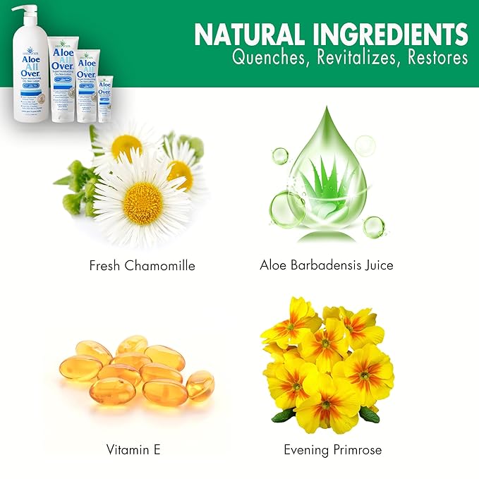 Miracle of Aloe Aloe All Over Super Moisturizing Dry Skin Lotion 32 oz - Made with 72% UltraAloe Aloe Vera Gel. Safe for Everyone: Men, Women, Kids. Restores Dry Skin Fast