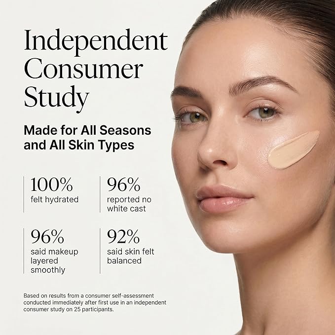 Daily Face Sunscreen SPF 40 Moisturizer with Tallow, Zinc Oxide, Hyaluronic Acid & Vitamin E – Mineral, Reef Safe Sunscreen for Hydration & UV Protection, (Tinted. 1.7 oz)