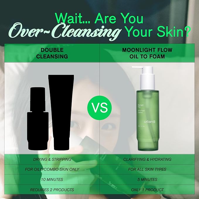URBANAND Moonlight Flow Oil-to-Foam Cleanser, Vegan Skin Care, Makeup Deep Cleansing Oil, All In One Foaming Facial Cleanser, Korean Skin Care (5.07 fl oz.)