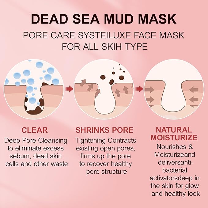 Clay Mud Face Mask for Women,Strawberry Dead Sea Mud Facial Mask Skincare,Deeping Cleansing,Oil Control,Hydrating Face Cleaning Clay Masks for All Skin Types (4.2OZ)