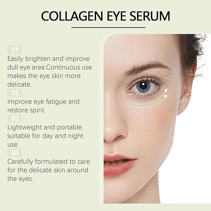2 PC Vegan Collagen Eye Serum with Triple Hyaluronic Acid & Peptides – Cooling Under Roller for Puffiness, Fine Lines Dark Circles Hydrating Treatment All Skin Types
