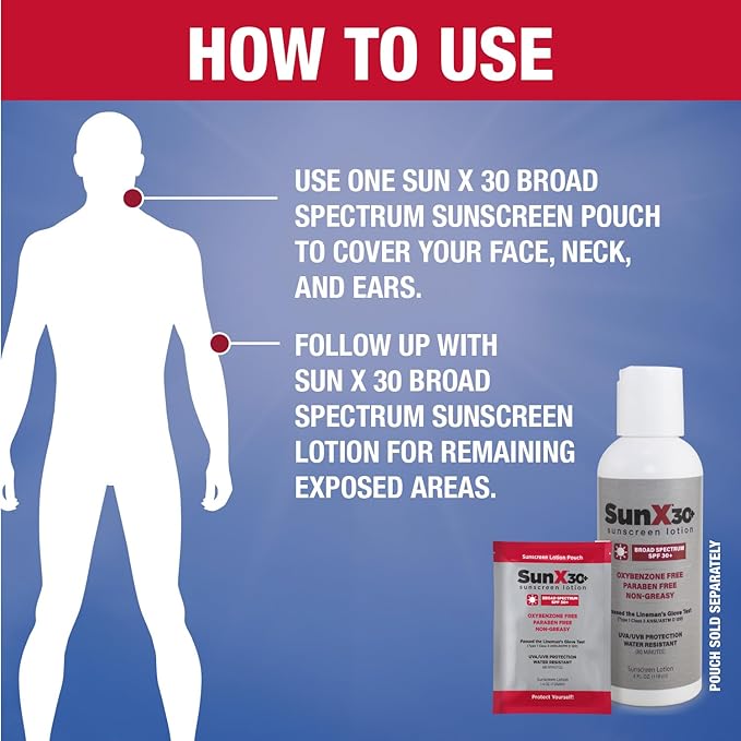 CoreTex Sun X 30+ SPF Broad Spectrum Sunscreen Lotion - 1 Gallon Jug & Pump Bottle of Paraben, Oxybenzone, Octinoxate, & Oil Free Sunscreen - No White Cast and Water Resistant Up to 80 Minutes
