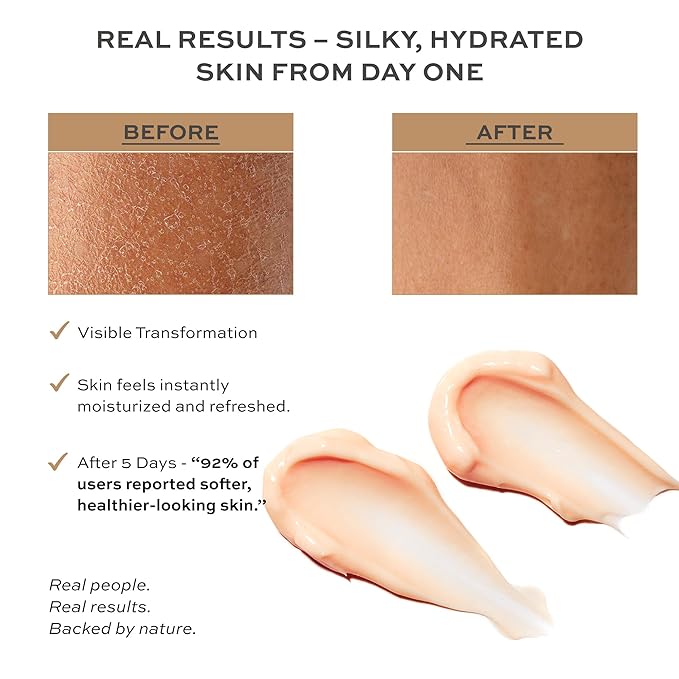 Hydrating Mineral Body Lotion Natual Water-Based not greasy Lotion Nurturing and Soothing Daily Lotion (Milk & Honey)