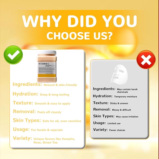 Vajacial Hydro Jelly Mask Powder for Face, Jelly Mask for Facials Professional, Jelly Facial Mask for Teens and Women. Jelly face mask. (Vitamin C.1)