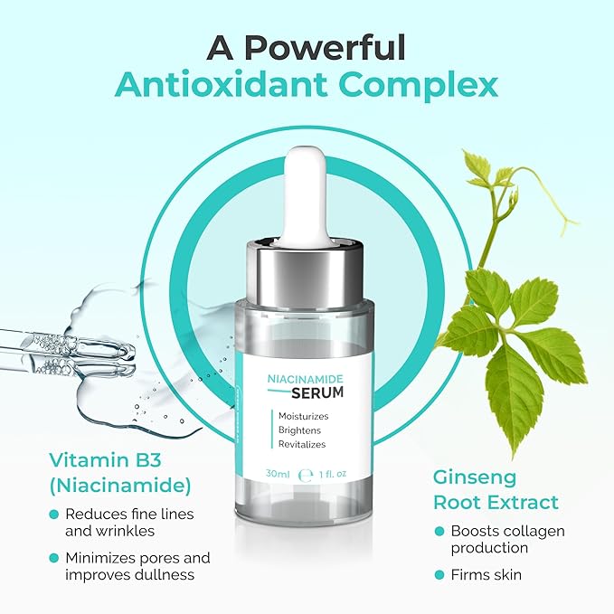 MY DERMA DREAM | Niacinamide Serum 5% for Face - Aids in Minimizing Pores, Fading Dark Spots, and Reducing Redness - Rich in Antioxidant Vitamin B3 - Anti-Aging Face Serum - 90 Day Supply