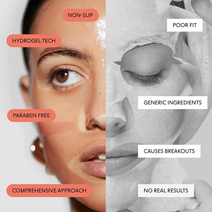 LOOPS WEEKLY RESET - Rejuvenating Hydrogel Face Masks - Rejuvenate, Hydrate, Refine, Visibly Plump - Moisturizing & Pore Refining - Glowing Skin Mask Face Mask Reduces Signs of Puffiness, 5pc