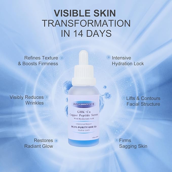 GHK-Cu Peptide Serum for Face with Copper Peptides & Hyaluronic Acid - Anti-Aging & Intense Hydration Formula, Repairs & Plumps Skin (1 oz)