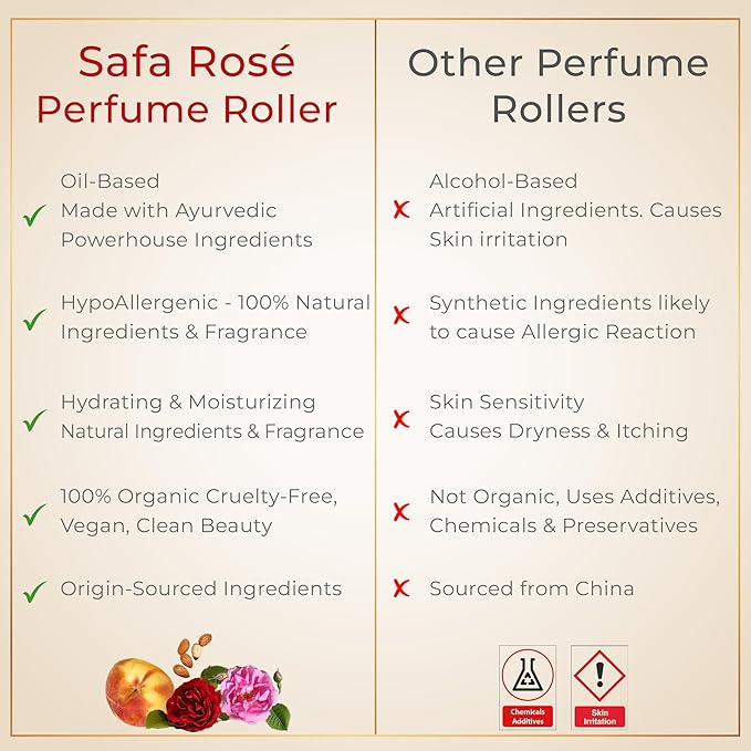 SAFA Rosé Organic Rose Oil Perfume Roller | Bulgarian Damask & Indian Rose Petals | 10 mL Long Lasting Perfume Oil for Women & Men | Non-Toxic, Alcohol-Free & Travel Friendly