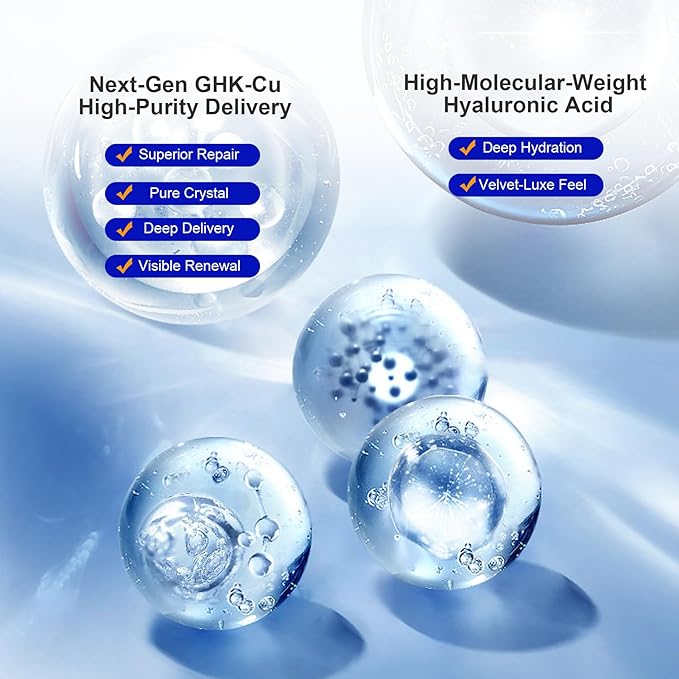 GHK-Cu Peptide Serum for Face with Copper Peptides & Hyaluronic Acid - Anti-Aging & Intense Hydration Formula, Repairs & Plumps Skin (1 oz)