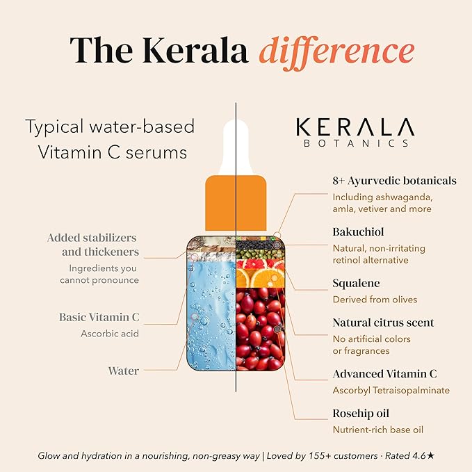 Ayurvedic Vitamin C Face Oil with Rosehip Oil, Bakuchiol, Ashwagandha, and Squalane, Hydrating, Brightening, and Repairing Serum for Dark Spots, Fine Lines, and Wrinkles, Clean Luxury Skincare