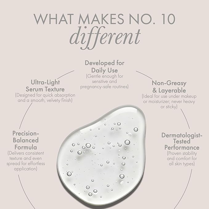 Beaute No. 10 Peptide Face Serum with 5% Argireline Amplified, Hyaluronic Acid & Vitamin B5 – Hydrating, Firming & Fragrance-Free Anti Wrinkle Serum for Sensitive Skin – Pregnancy-Safe – 30 mL