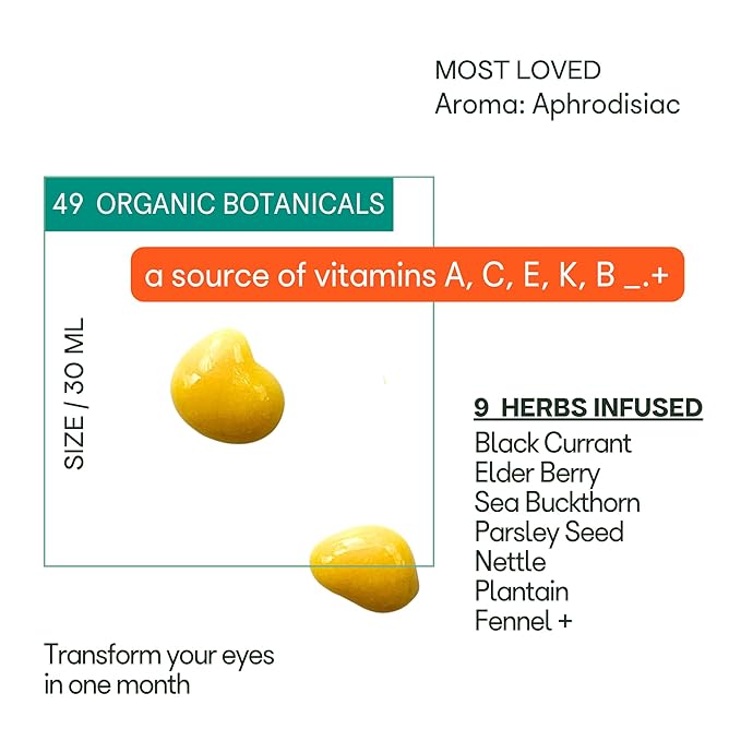 Organic28+.100% Organic Eye Serum – USA Made. 49 Botanicals. Nourish, Rejuvenate & Repair. All Natural Anti Aging Eye Lift Super Hydrating Eye Cream. Herbs Moisturizer. Rose Aromatherapy +. 1.1 FL.Oz.