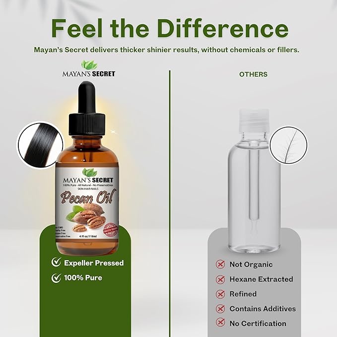 Mayan's Secret Pecan Oil - Face Oil for Women Anti Aging - Best Use for Skin Tightening, Wrinkle Prevention, and Rejuvenating Skin Cells - Protected in Amber Glass Bottle with Dropper - 4 oz