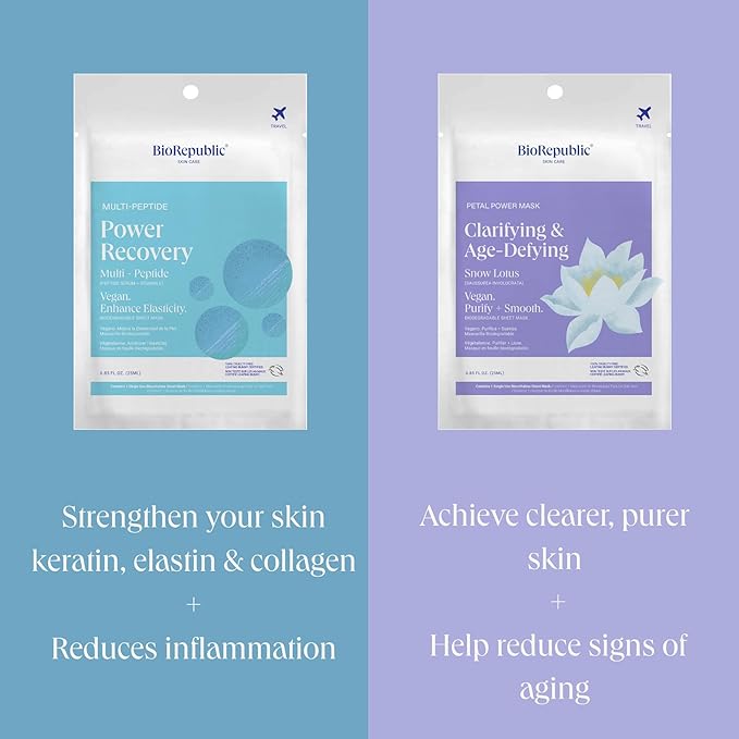 Exotic Rare Ingredient BioRepublic SkinCare Biocellulose Facial Masks | Nature Inspired, Cruelty Free Facial Masks with Botanical Extracts | Hydrates, Brightens, Reduces Redness | Pack of 4