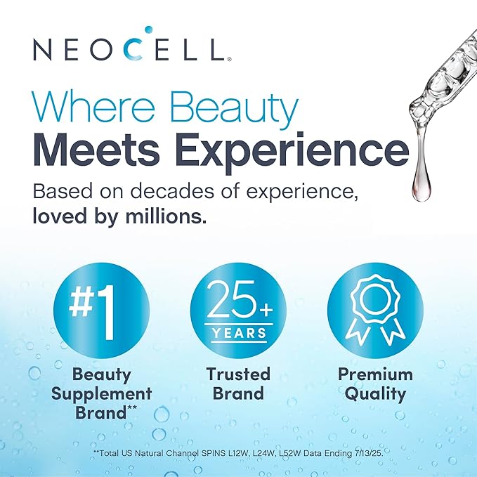 NeoCell Niacinamide Hyaluronic Acid Serum | 2 fl oz | Plus Zinc | Moisturizing Formula | for Face and Neck | Advanced Skincare