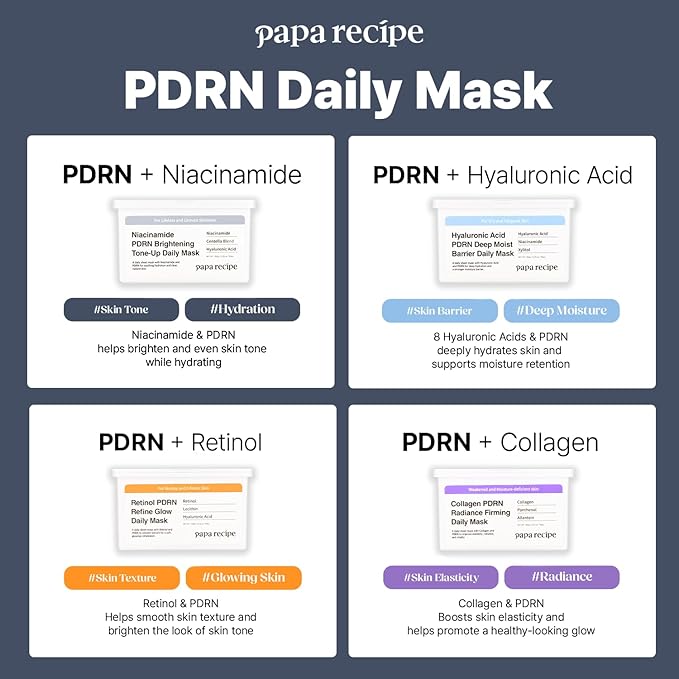 Papa Recipe Niacinamide PDRN Brightening Tone-Up Daily Mask (30 Sheets) - Korean Skin Revitalizing Facial Masks, Anti-aging - Soothing, Calming & Hydrating Face Skin, Sensitive Skin-friendly