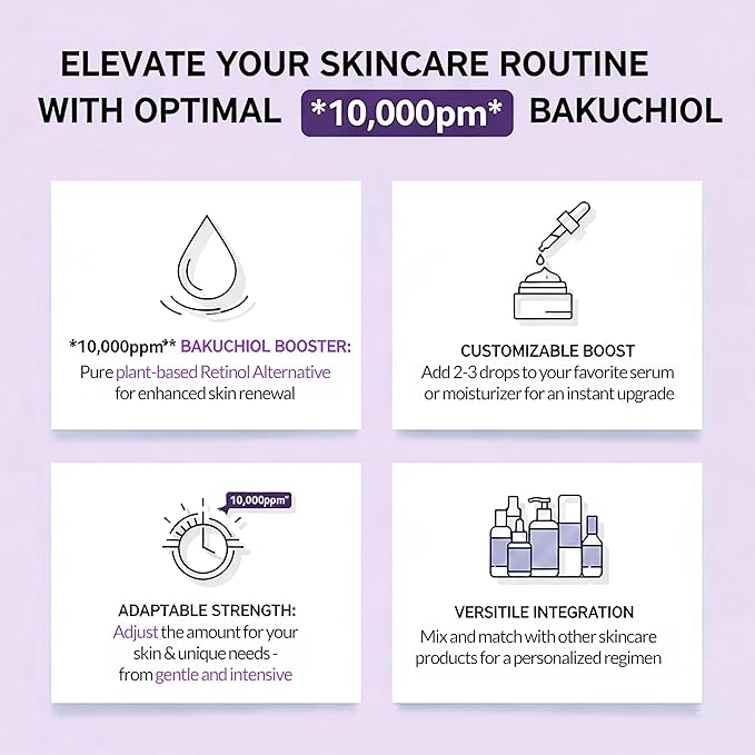 Korean Bakuchiol Serum for Face - High-Potency DIY Mix-in Concentrate - Bakuchiol Plumping Serum - Gentle Retinol Alternative for Wrinkle Reduction - Hydrating & Firming Anti-Aging Skincare